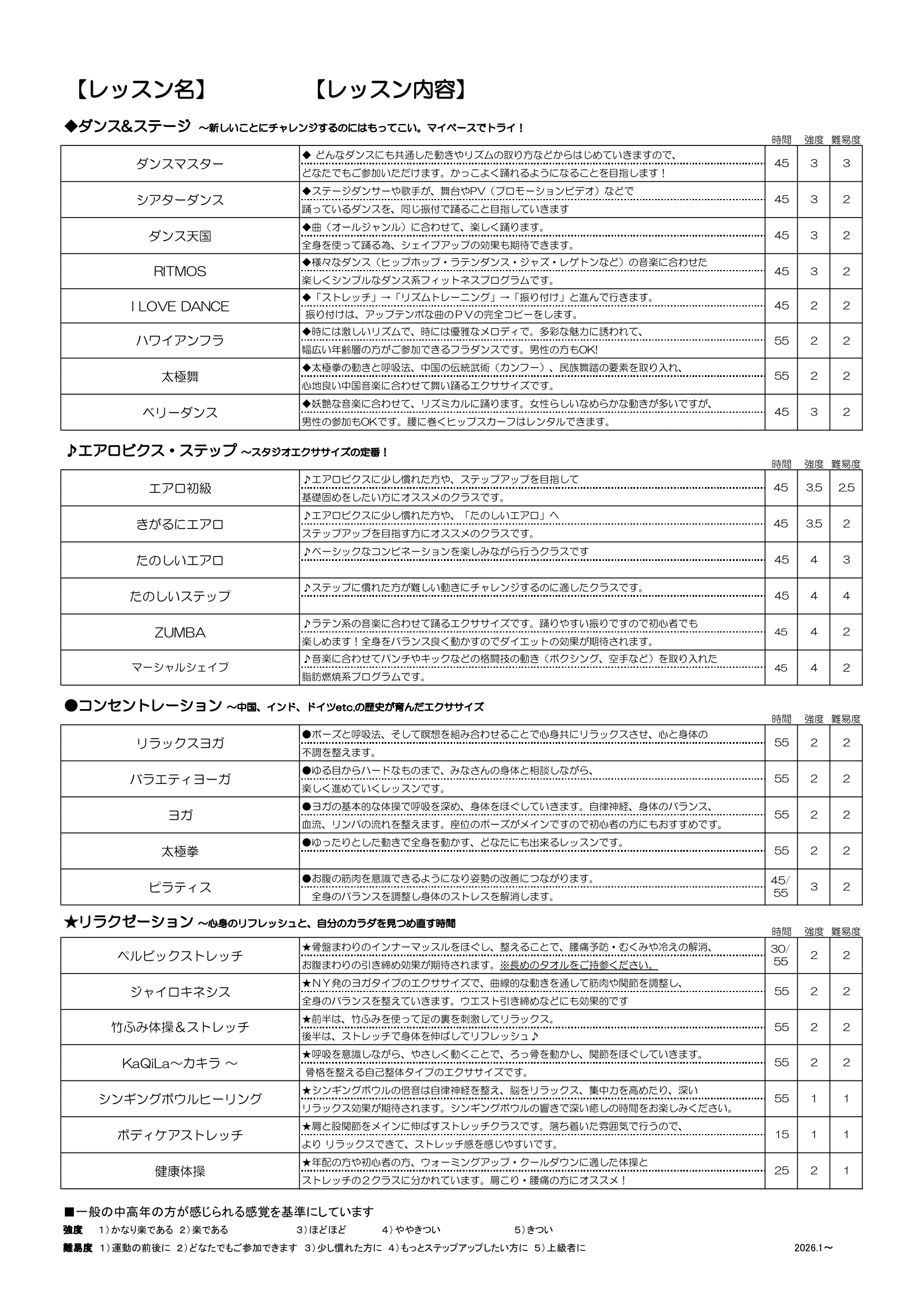 2026年01月スタジオプログラムのタイムテーブル3