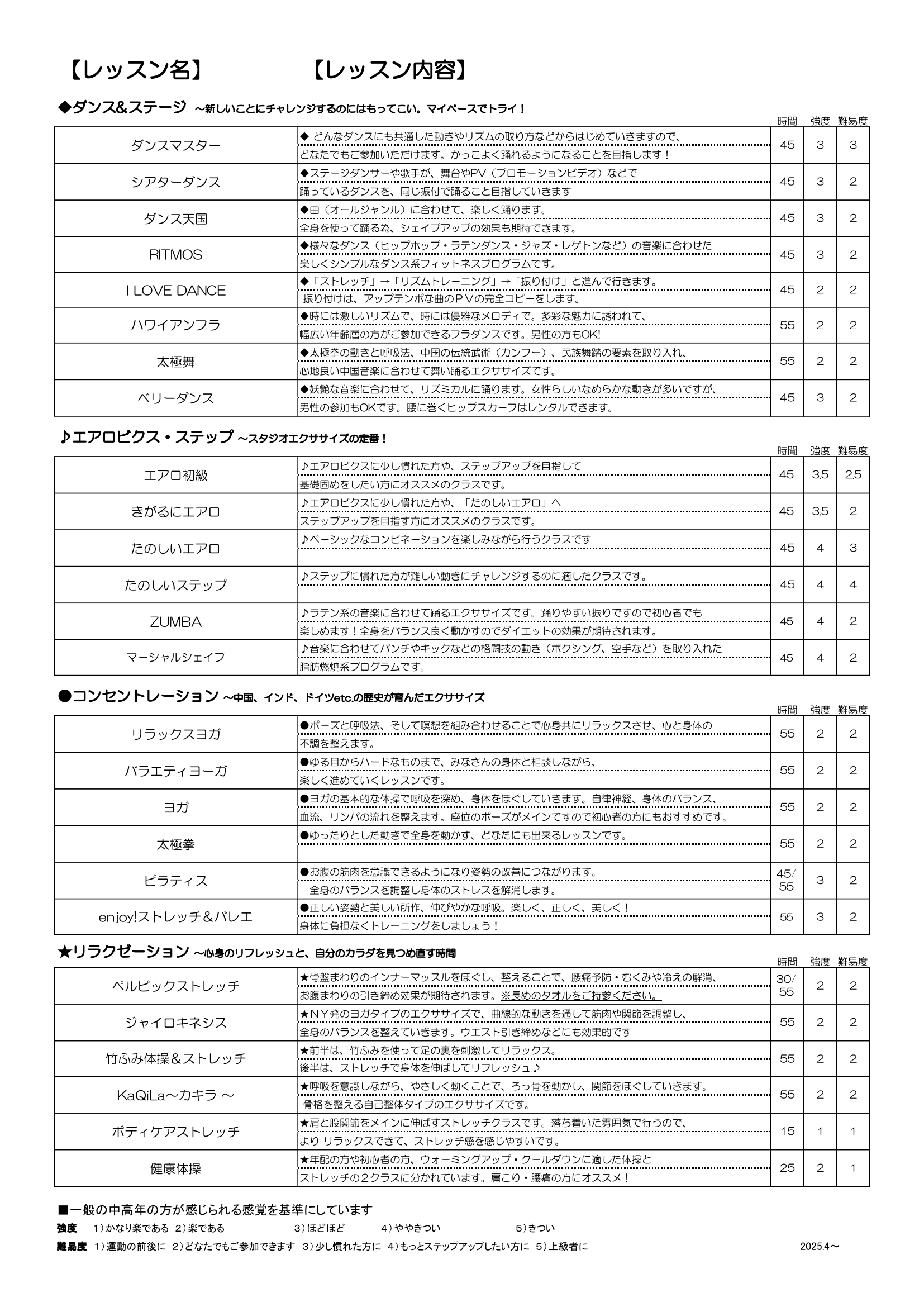 2025年04月スタジオプログラムのタイムテーブル3