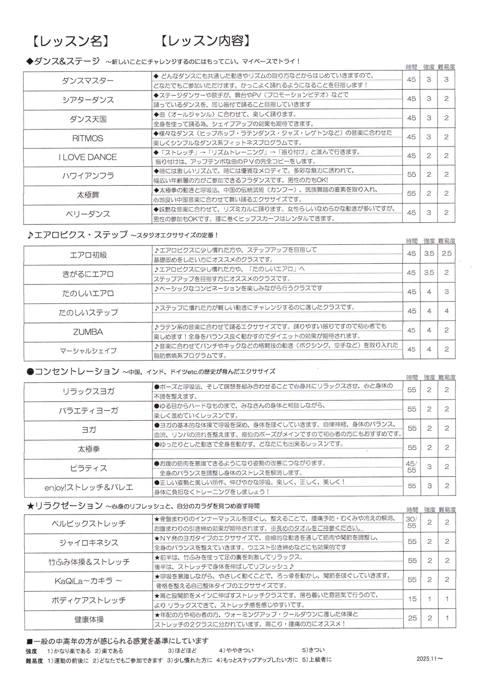 2025年11月スタジオプログラムのタイムテーブル3