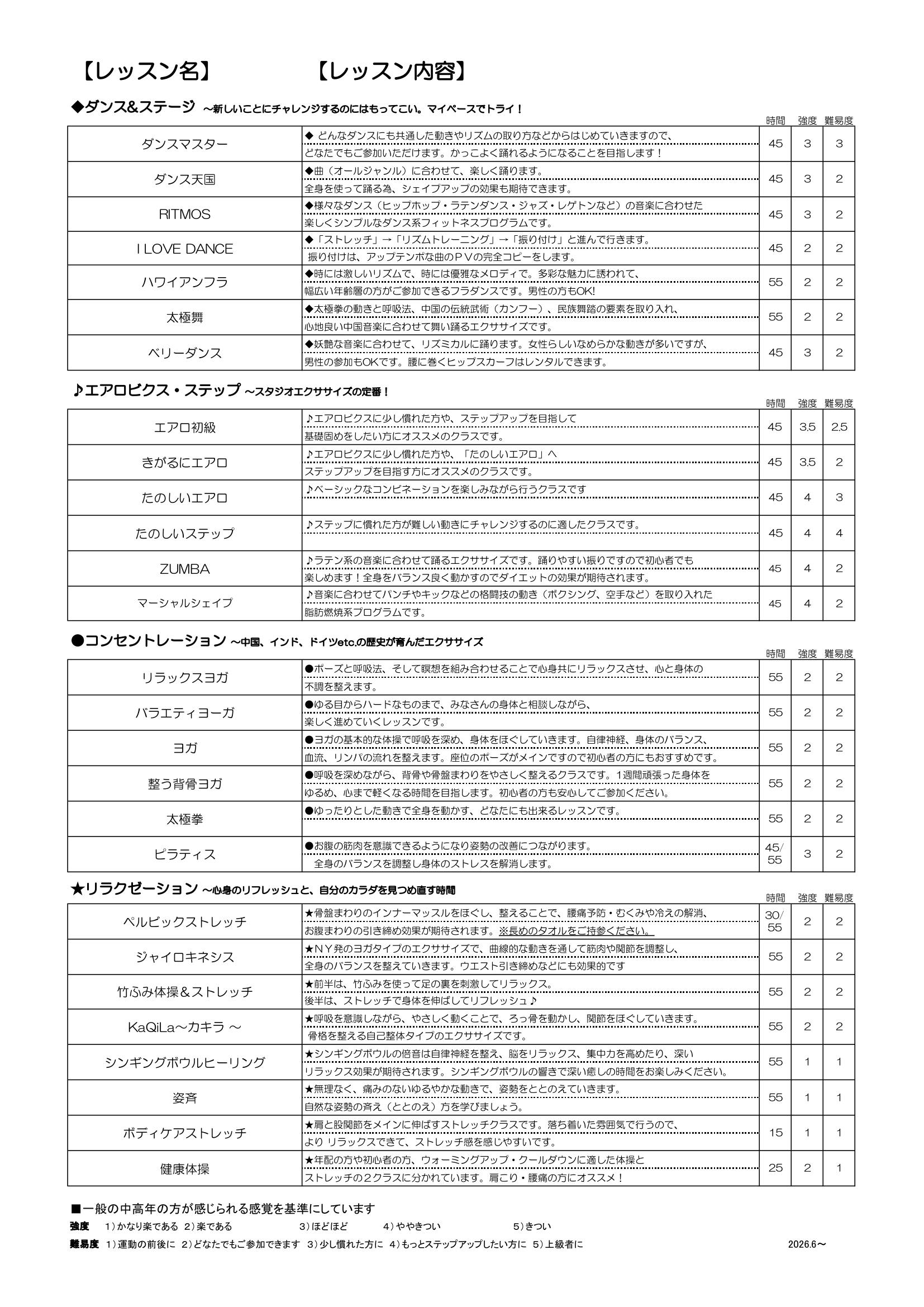 2026年04月スタジオプログラムのタイムテーブル3